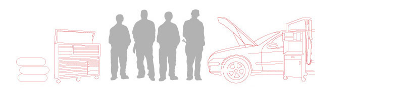 Auto Repair Services in San Francisco | The Garage
